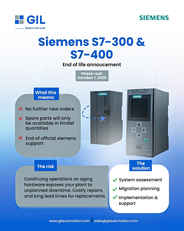 Siemens S7-300 and S7-400 Support Phase-Out: Are You Ready for the Next Generation of Automation?