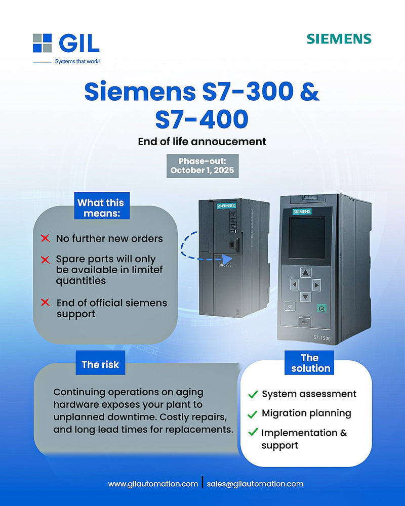 Siemens S7-300 and S7-400 Support Phase-Out: Are You Ready for the Next Generation of Automation?