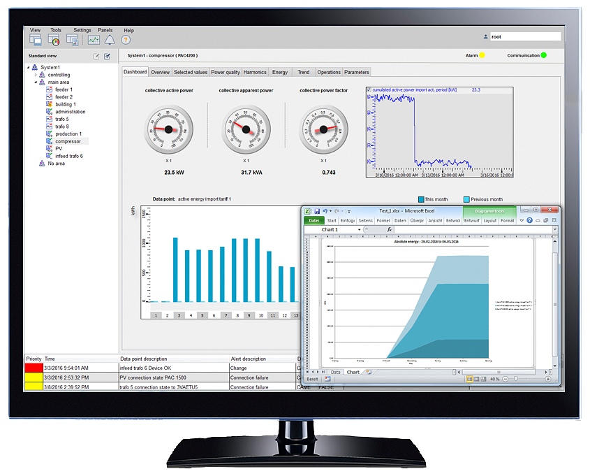 Sentron Power Manager Machine SIEMENS 3ZS2713-0CC30-0YD0 Power management software SENTRON powermana ...