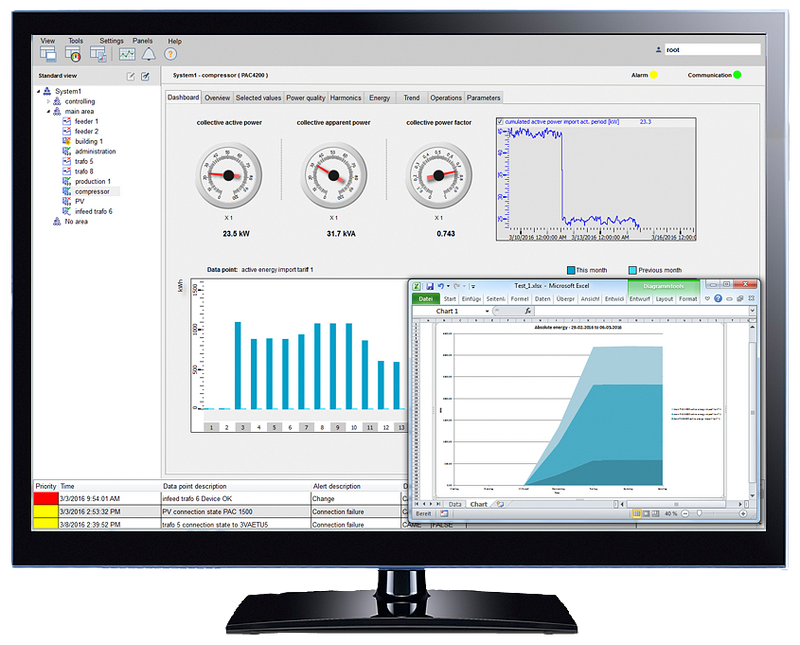 SIEMENS 3ZS2718-3CC00-0YH0 Power management software SENTRON powermanager Distributed Systems option pack