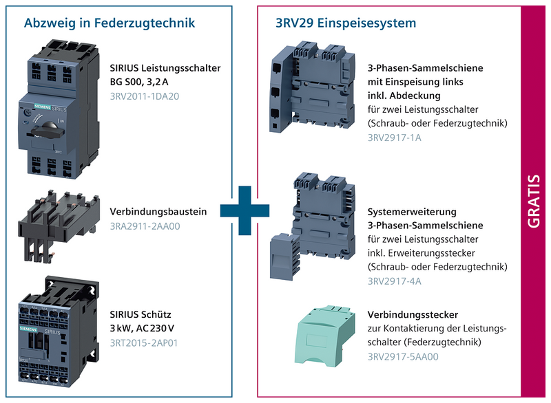 SIEMENS 3RA9012-7AA01 Starter package for one feeder in spring-loaded connection system with incoming unit