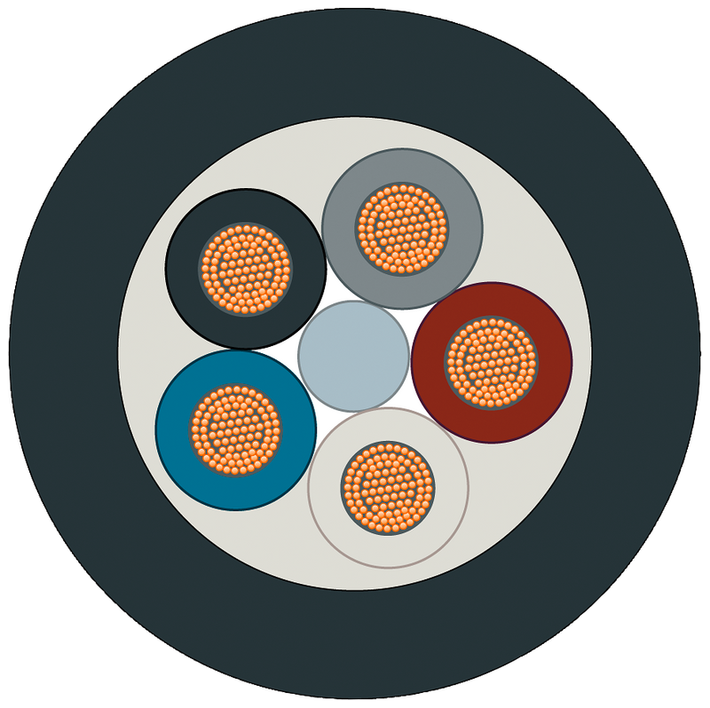 SIEMENS 6XV1801-2C Control cable, 5-wire, power cable, stranded wire 5x AWG24, sold by the meter