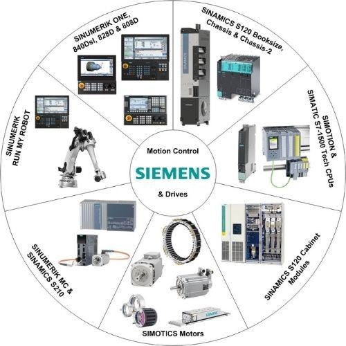 OEM brands