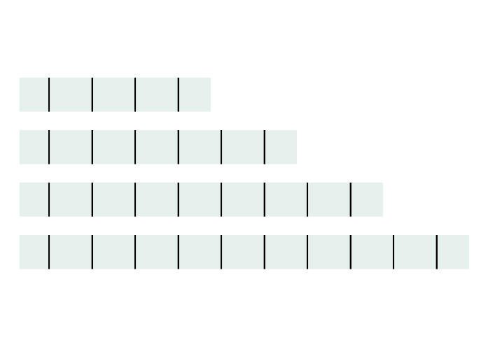 WAGO 757-081 Marking strips cut to a defined length, white