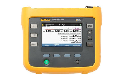 Fluke 1732/INTL Energy Logger, international version