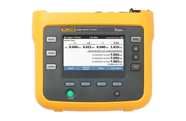 Fluke 1732/INTL Energy Logger, international version