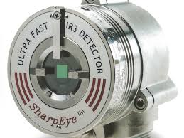 Spectrex 40/40UFI  Ultra Fast Triple IR (IR3) Flame Detector